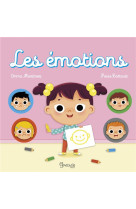 EMOTIONS - BATTAULT PAULE - GRENOUILLE