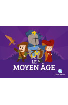 MOYEN-AGE / MILLE ANS DE CHANGEMENTS - V. BARON ET WENNAGEL - Quelle histoire