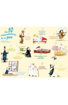 POSTER LES 10 COMMANDEMENTS DE LA JOIE - COLLECTIF - NC