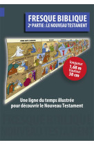 FRESQUE BIBLIQUE 2E PARTIE : LE NOUVEAU TES TAMENT - EVRARD GAETAN - FIDELITE