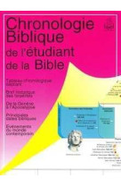 CHRONOLOGIE BIBLIQUE DE L-ETUDIANT DE LA BIBLE - COLLECTIF - FAREL