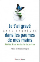 JE T-AI GRAVE DANS LES PAUMES DE MES MAINS - Anne Landeche - PAROLE SILENCE