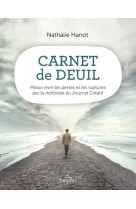 CARNET DE DEUIL - Nathalie Hanot - DE L HOMME