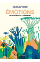 EMOTIONS / LES EXPLORER LES COMPRENDRE - Cyrielle Bedu - ARENES