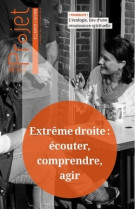 PROJET OCTOBRE 2016 - 354 EXTREME DROITE - XXX - SER