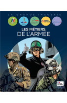 METIERS DE L'ARMEE (LES) - DE MULLENHEIM SOPHIE - FLEURUS