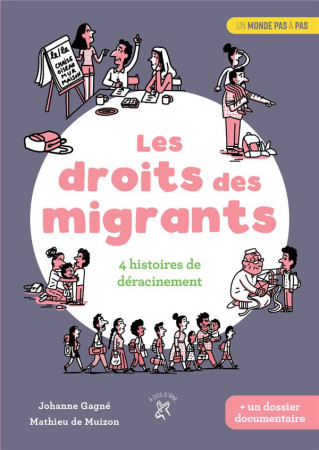 DROITS DES MIGRANTS - GAGNE JOHANNE - DOS ANE