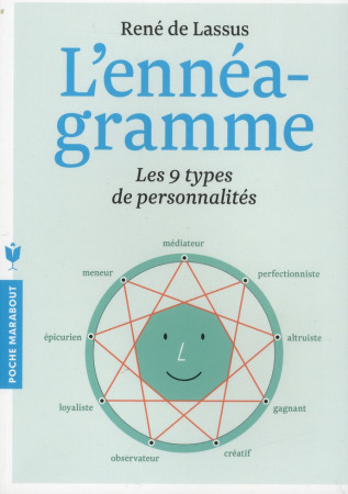 ENNEAGRAMME / LES 9 TYPES DE PERSONNALITES - LASSUS RENE - Marabout