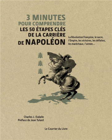 3 MINUTES POUR COMPRENDRE LES 50 ETAPES CLES DE LA CARRIERE DE NAPOLEON - ESDAILE CHARLES J. - COURRIER LIVRE