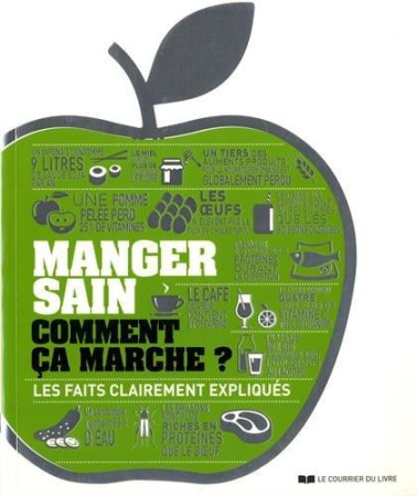 MANGER SAIN COMMENT CA MARCHE ? - LEVY JOEL - COURRIER LIVRE